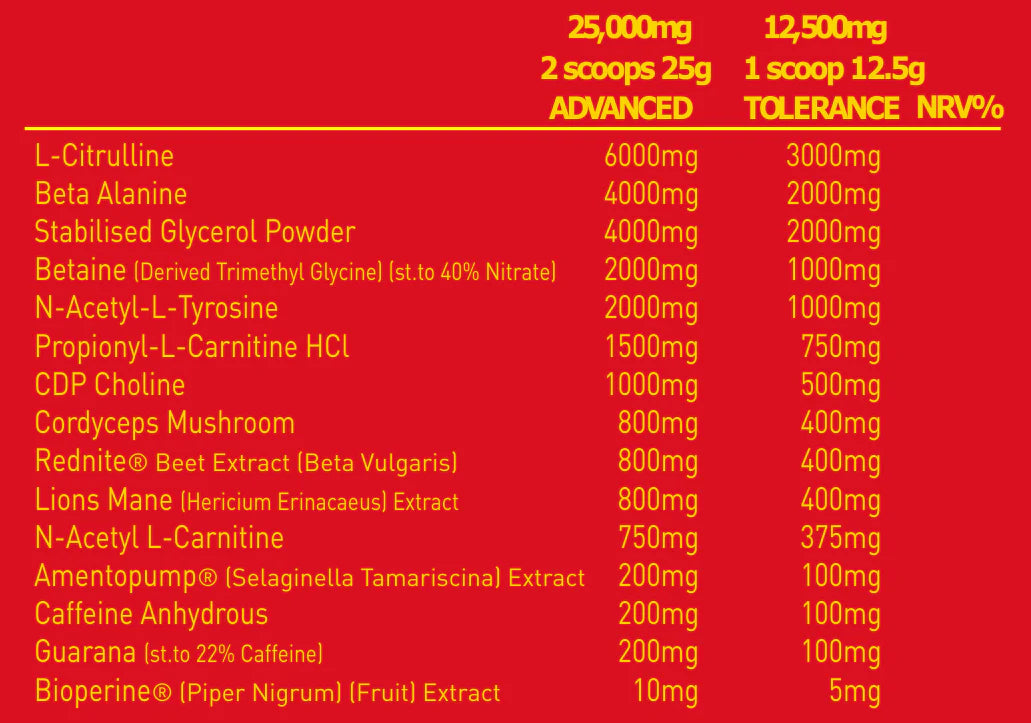 Alpha Neon Maximum Carnage v2 450g