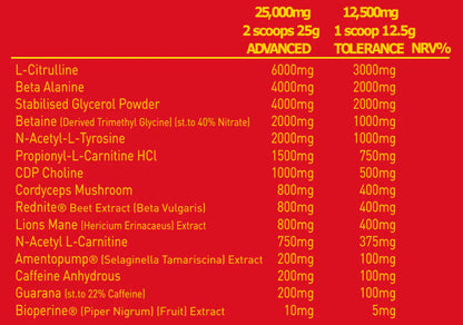 Alpha Neon Maximum Carnage v2 450g