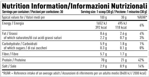 Per4m Plant Protein 900g