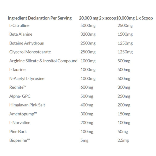 Pharma-Grade Pump 400g