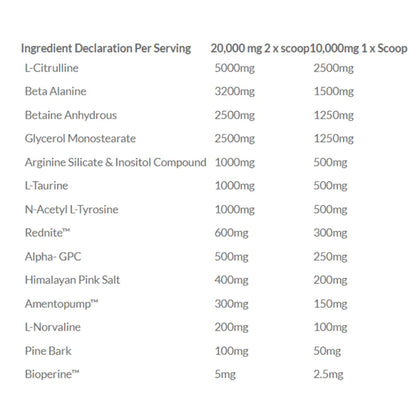 Pharma-Grade Pump 400g