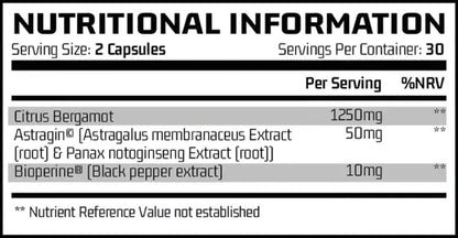 Chemical Warfare Bomb Proof 90 Capsules