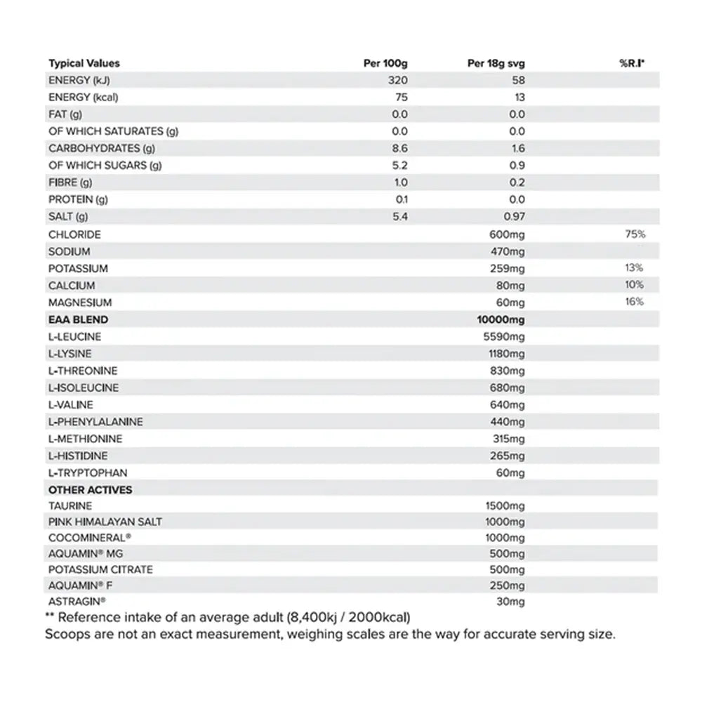 HR Labs HydroEAA 540g