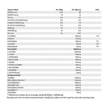 HR Labs HydroEAA 540g