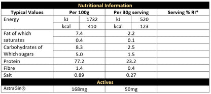 CNP Professional Whey 900g