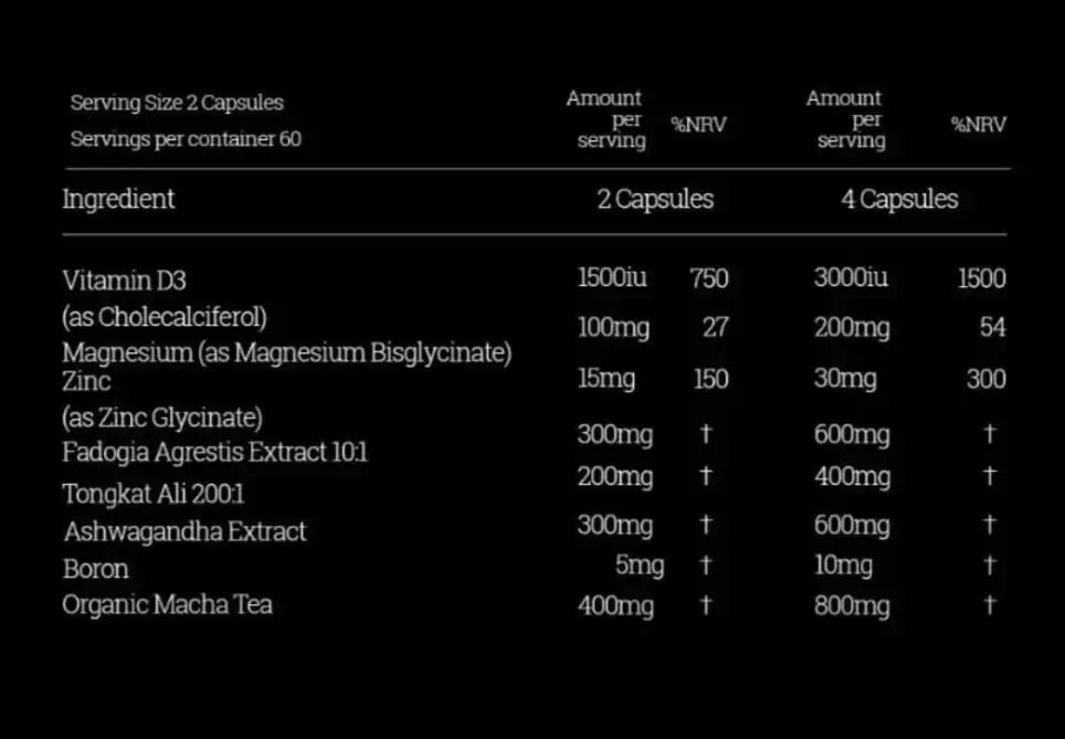 Pharma-Grade Test 120 Capsules