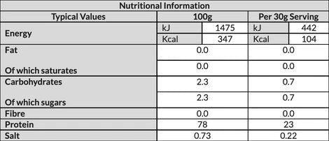 CNP Professional Loaded ISO 1.8kg