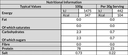 CNP Professional Loaded ISO 1.8kg