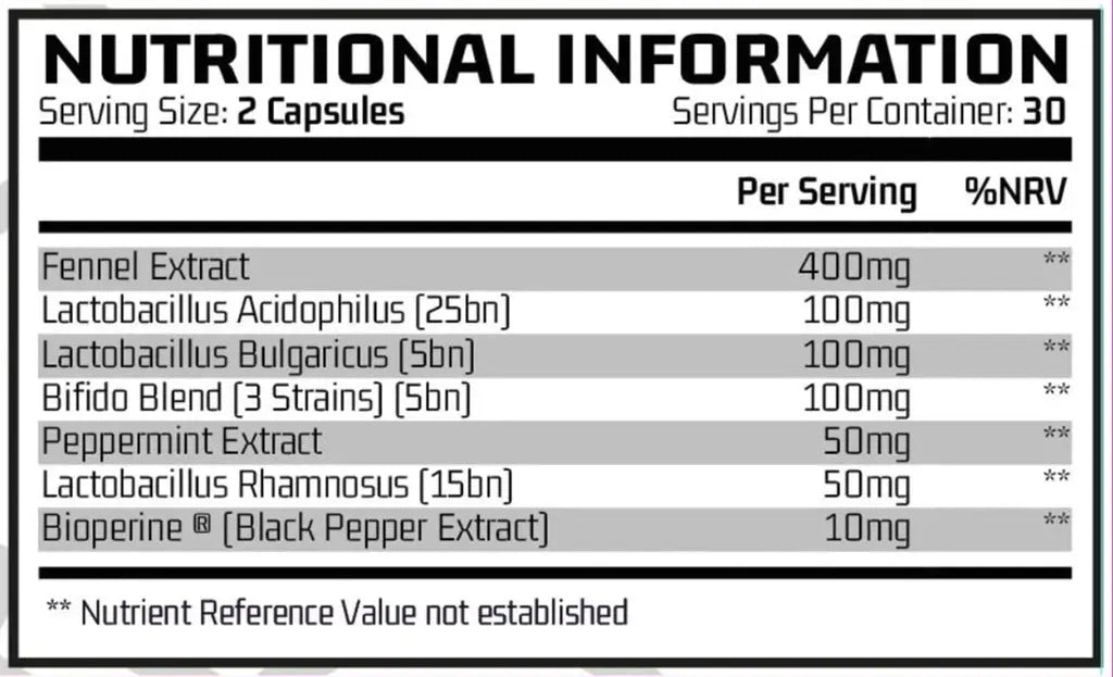 Chemical Warfare Enforce 60 Capsules