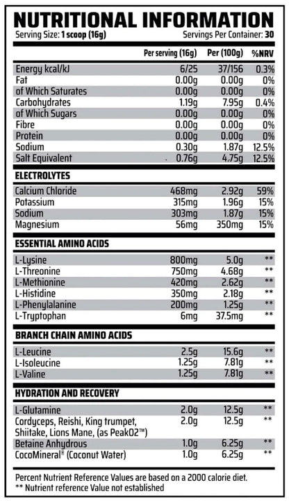 Chemical Warfare Intra Surgence 480g