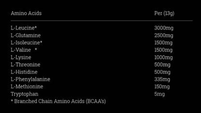 Pharma-Grade EAA 390g