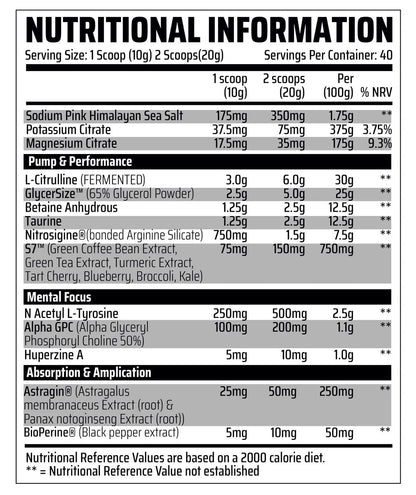 Chemical Warfare Nitro Pump 400g