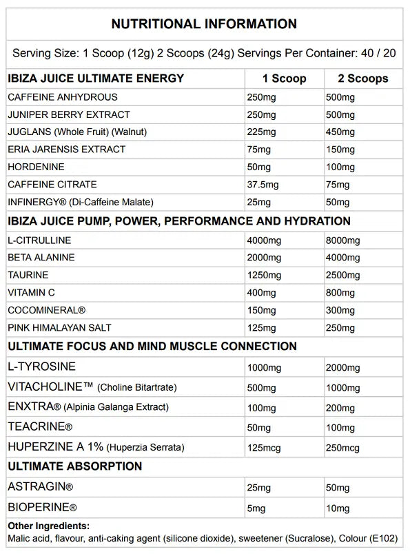 Gorillalpha Ibiza Juice Ultimate Energy Vol 1 480g