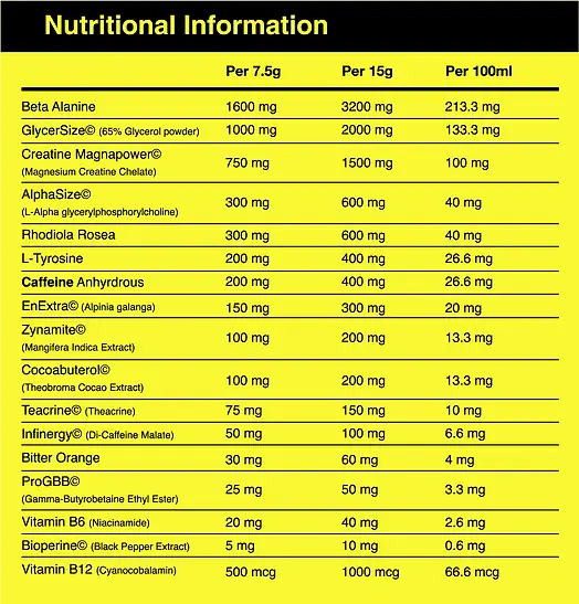 Poison Pre 375g