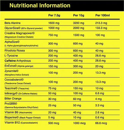 Poison Pre 375g