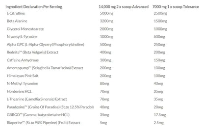 Pharma-Grade Pre 400g